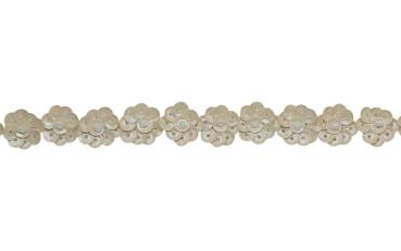 Pailettenborte, Wachsperlenborte, Perlenborte weiss, Strassband, Perlenband, Perlenlitze, Borte, Band, Spitze, Strasskette, Brokatborten, Brokat Webband, Borten, Fransenborten, Pailettenborten, Perlenborten, Strasssteinborten, Spitzenborten, Nähzubehör, B